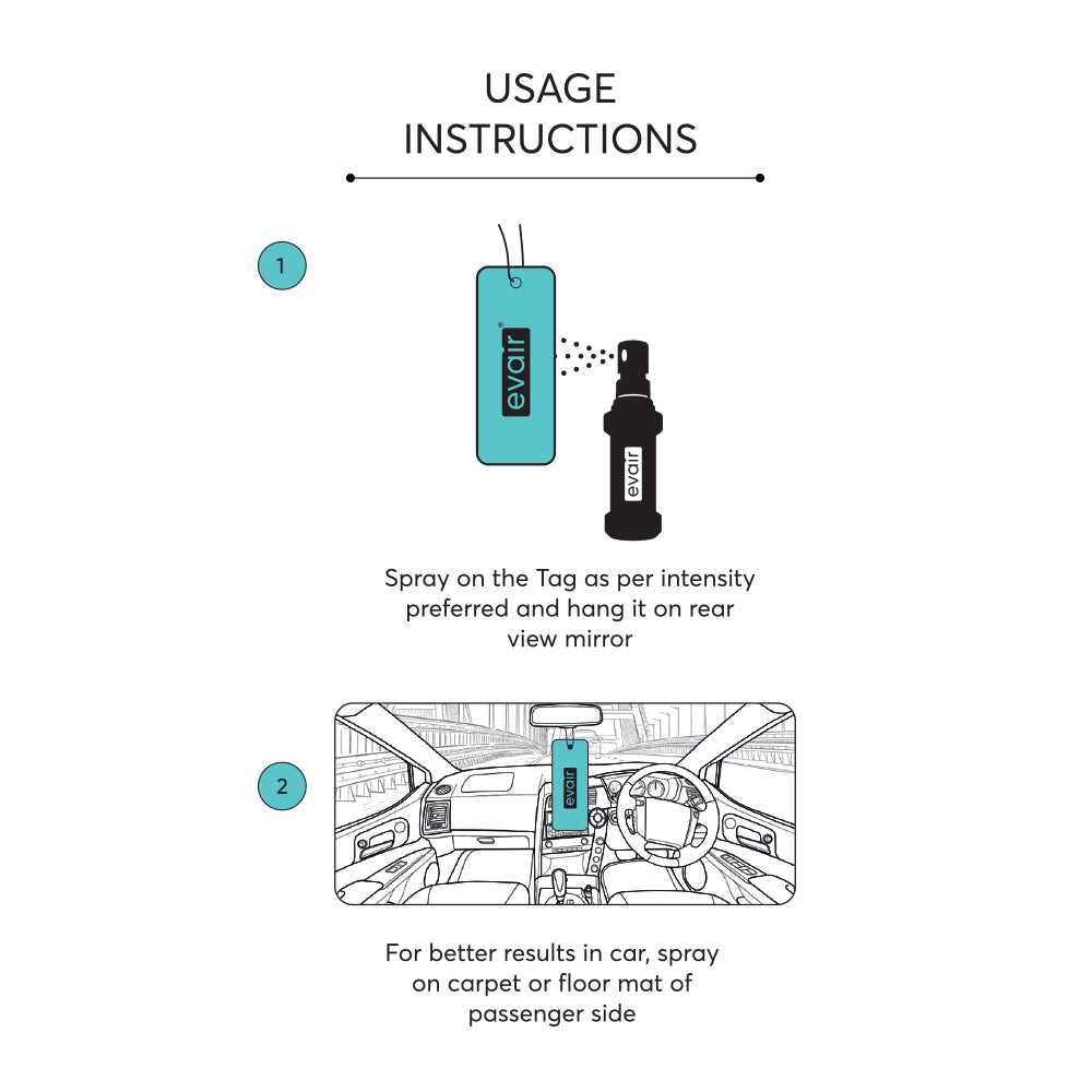 Evair Air Aqua Fresh: 30ml Car Freshener with 250+ Sprays