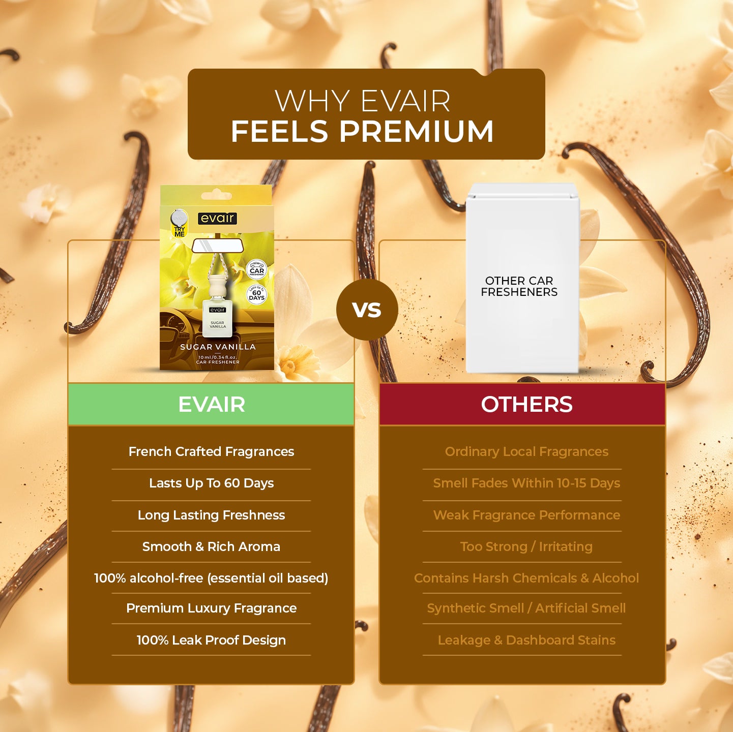 Sugar Vanilla Car Freshener