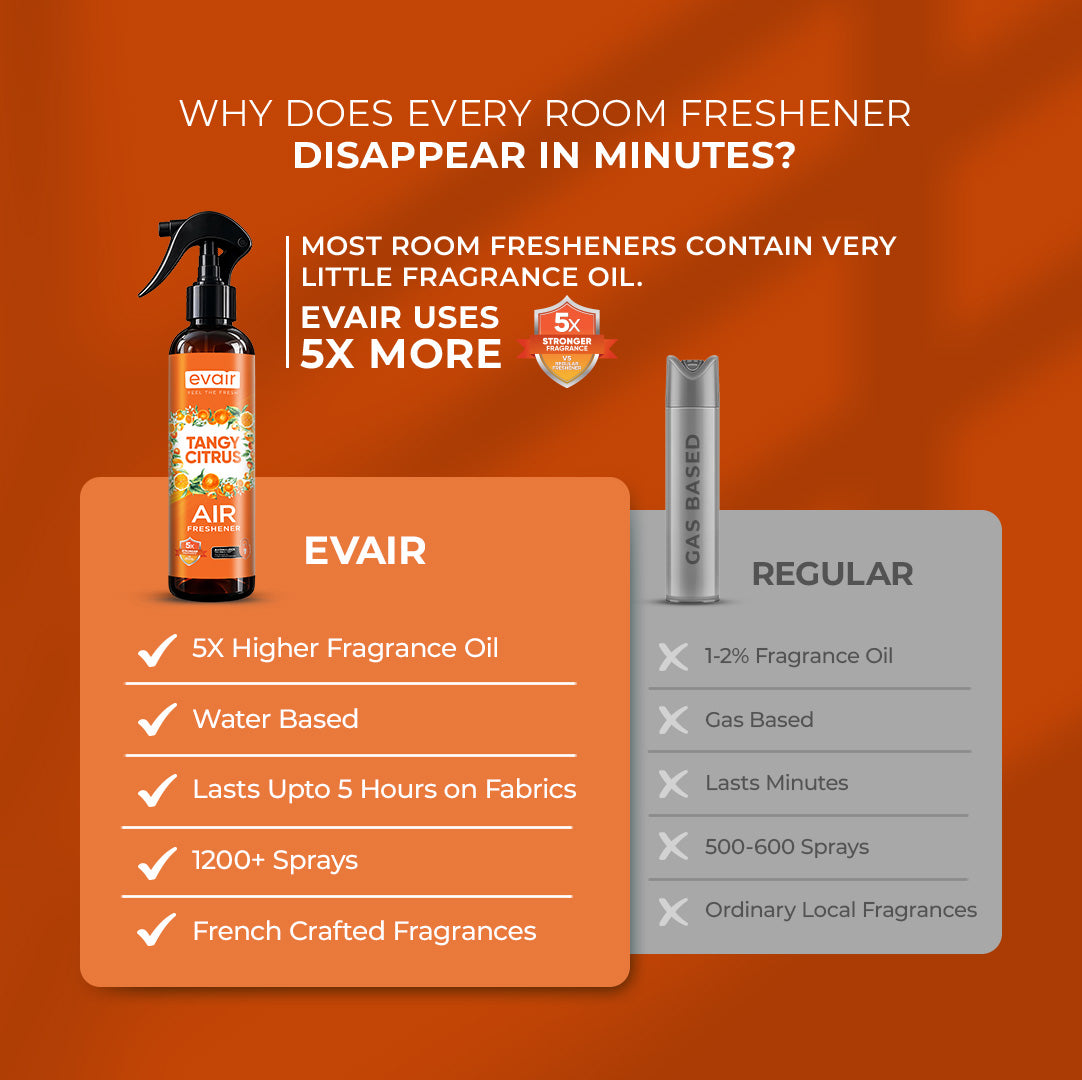 Evair Air Spray | Room Freshener Tangy Citrus  (200 ml)