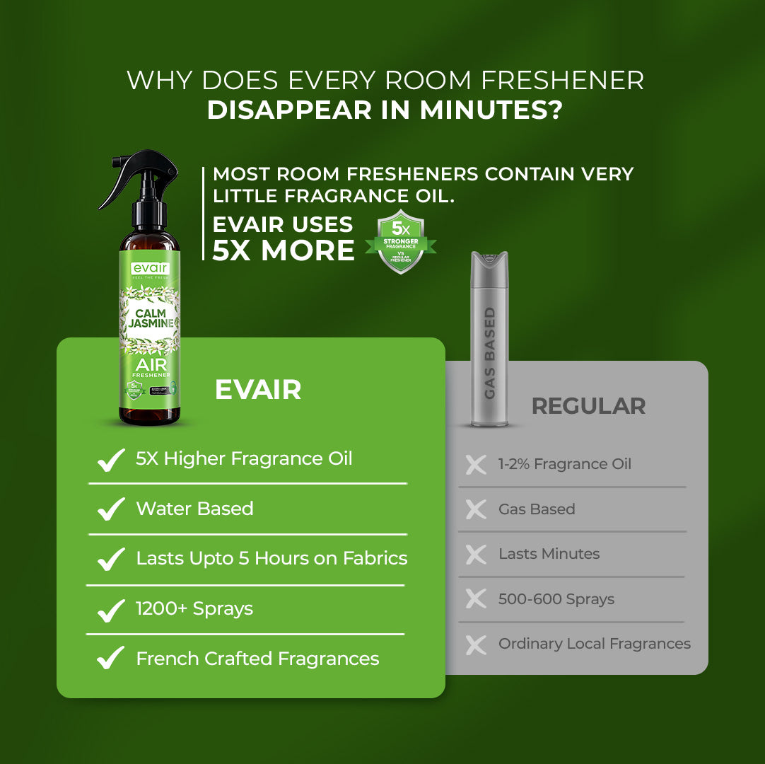 Evair Air Spray | Room Freshener Calm Jasmine (200 ml)