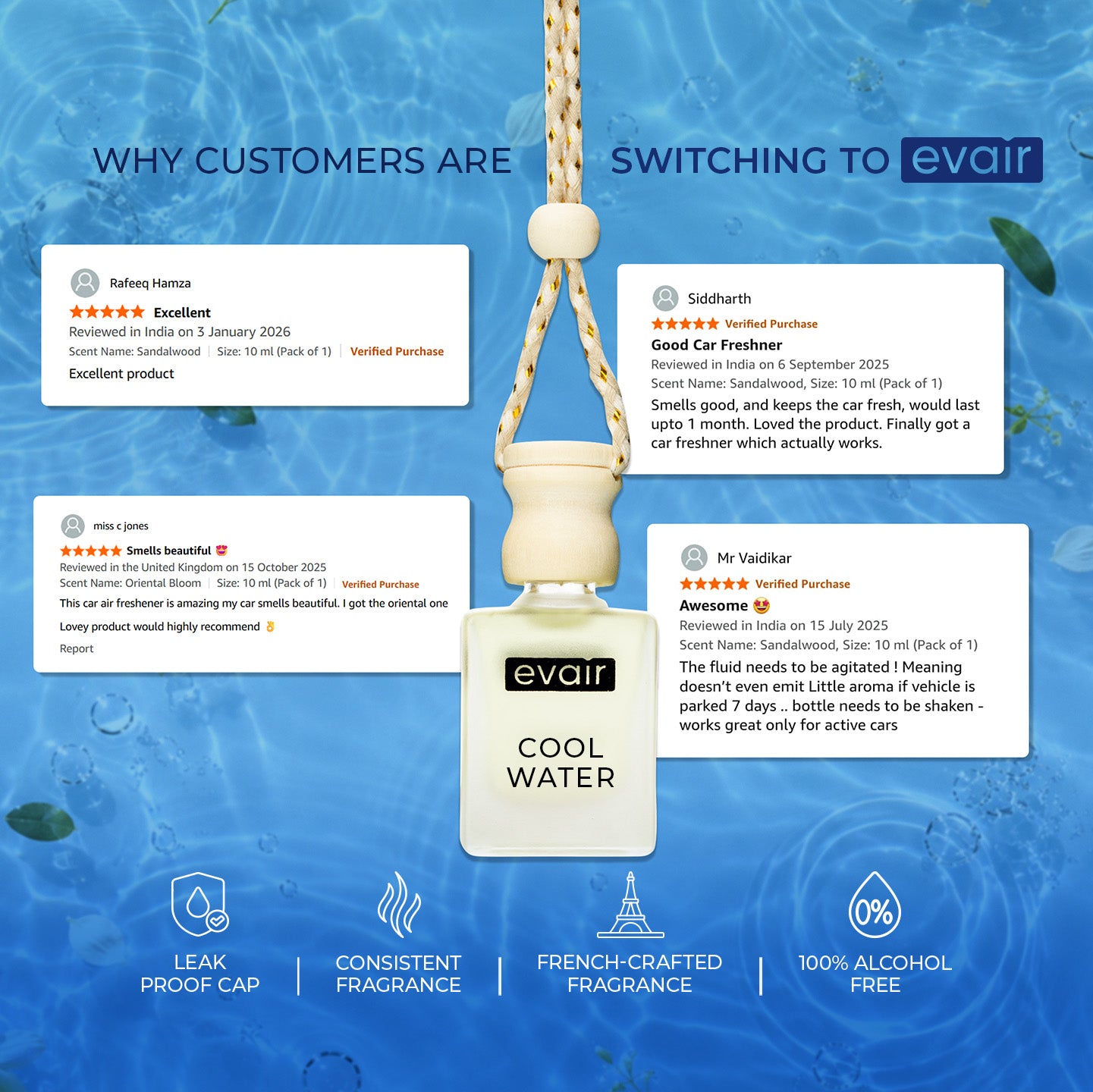 Aqua Car Freshener