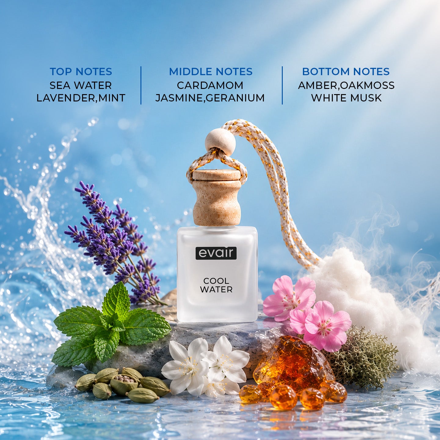 Aqua Car Freshener
